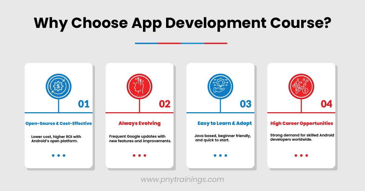 Choose an App Development Course